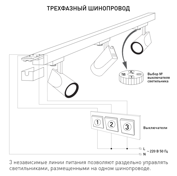 Трековый светодиодный светильник Vista Бел 32W 3300K LTB15 дял трехфазного шинопровода - Слайд 11