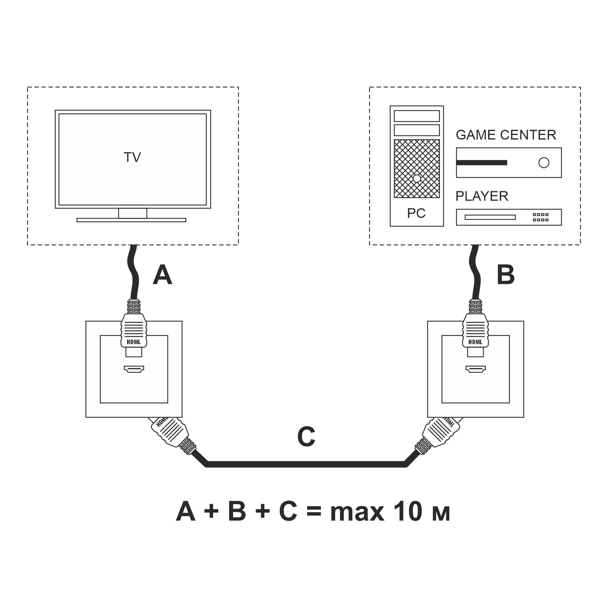 Розетка HDMI (белый) W1186001 - Слайд 9