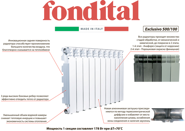 Алюминиевый радиатор Fondital D3 500/100 EXCLUSIVO (16bar/187W) - Слайд 2